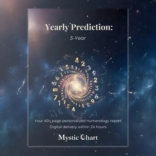 Yearly Prediction - 5 Year